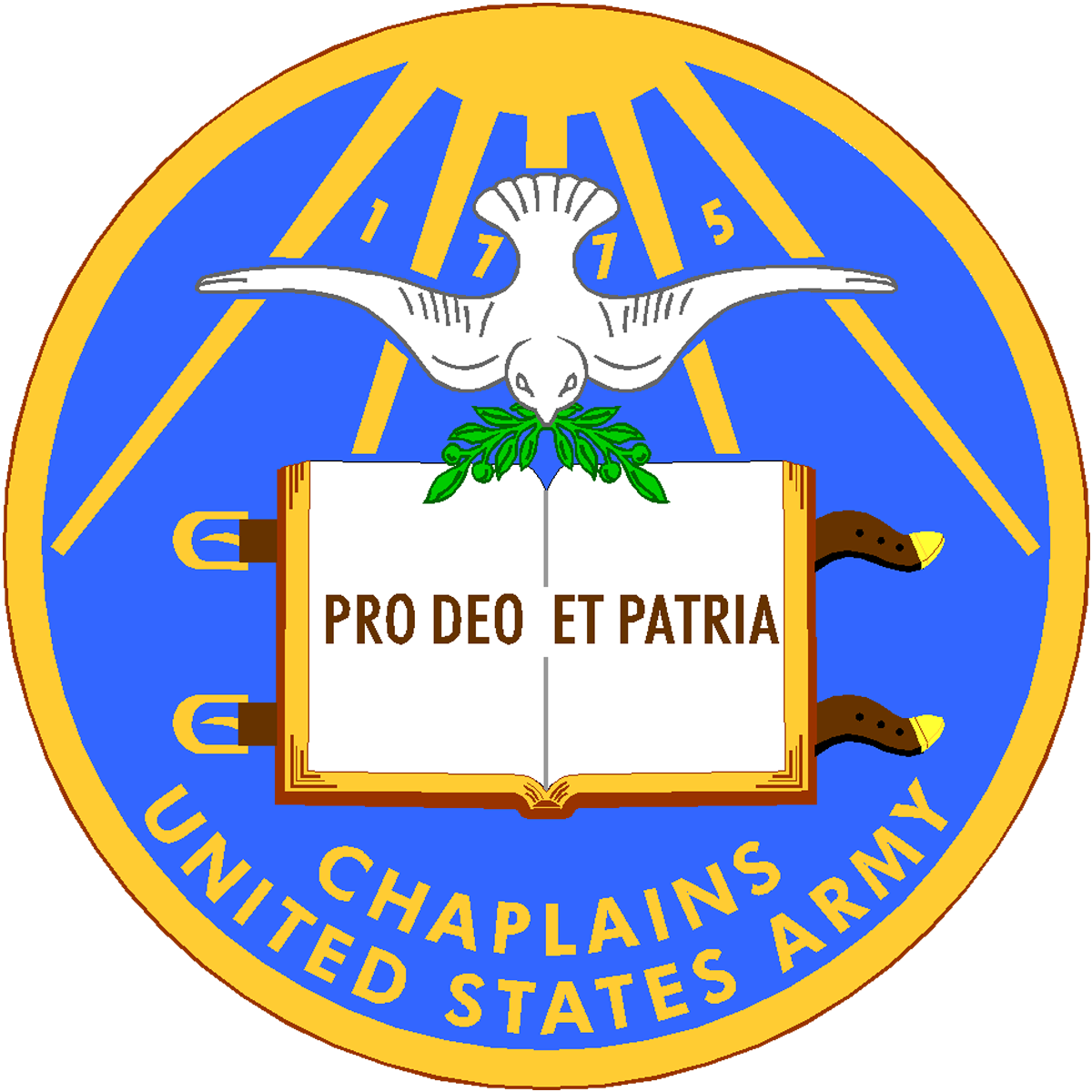 Army Chaplaincy
